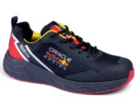 SPARCO Red Bull Racing Impulse Keynes S3S ESD...